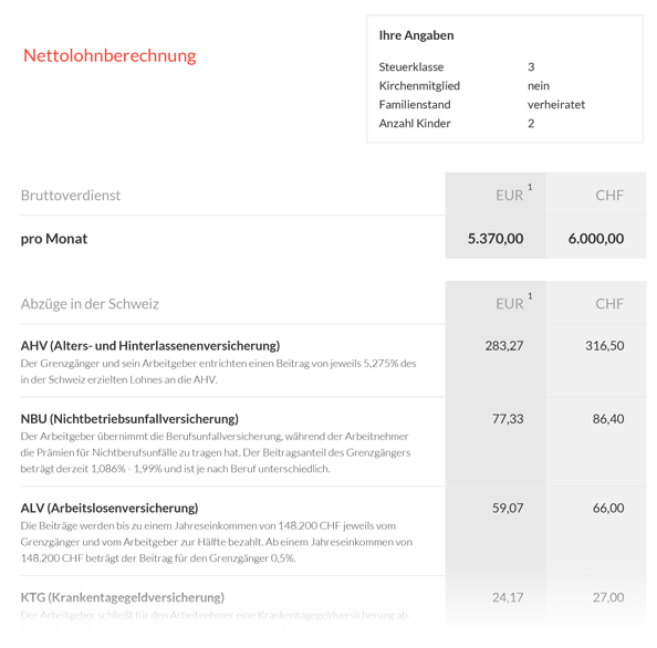 Beispiel einer Nettolohnberechnung für Grenzgänger